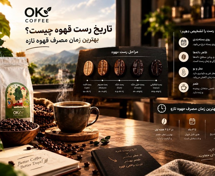 تاریخ رست قهوه چیست؟ بهترین زمان مصرف قهوه تازه